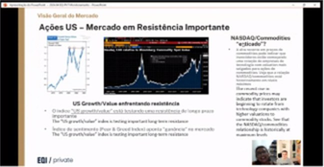 Aula on-line trabalhando uma apresentação em inglês