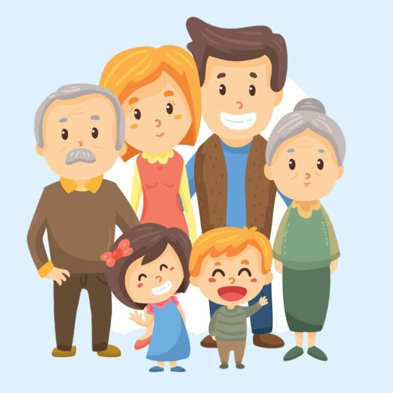 Inglês Foco - Aulas de inglês Online | Family and relatives - Família e parentes 3 Inglês Foco - Aulas de inglês Online | Ingles Foco Dicas gratis Family
